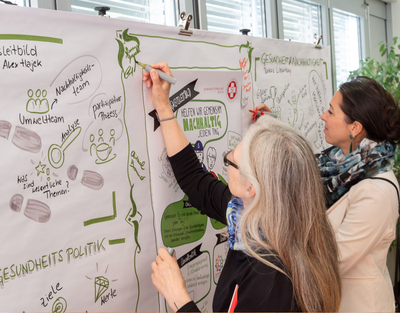 Zwei Mitarbeiterinnen des Samariterbund Wiens unterzeichnen das Nachhaltigkeitsleitbild.